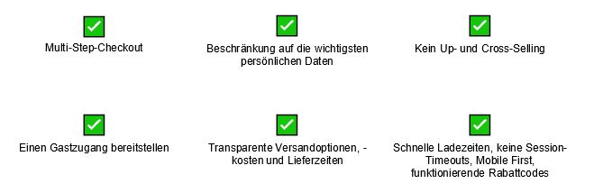 Conversion steigern mit White Label
